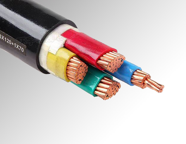 Wire and Cable CE Certification